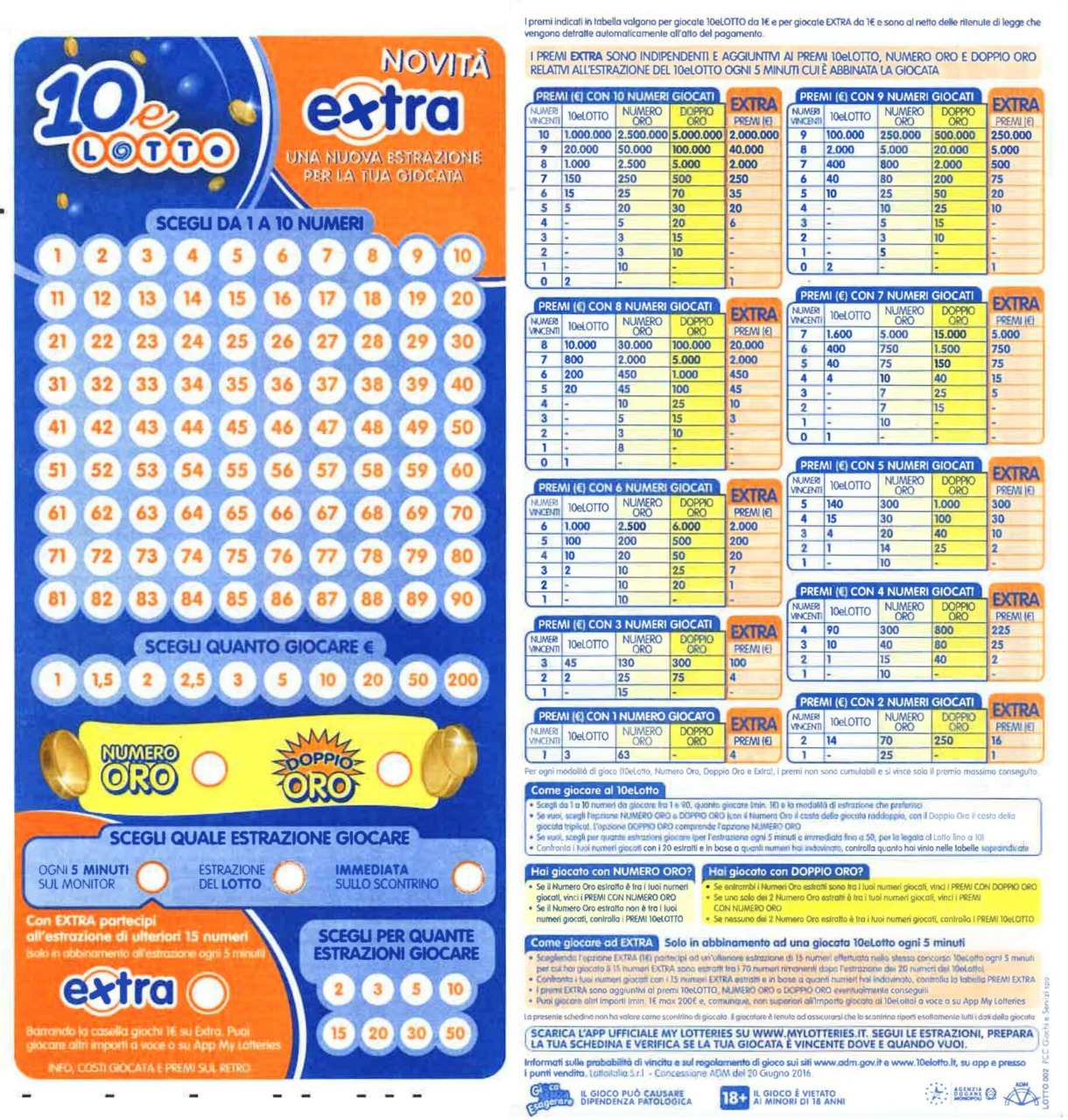 Vittoria al 10eLotto: 20mila euro vinti a Montevecchia
